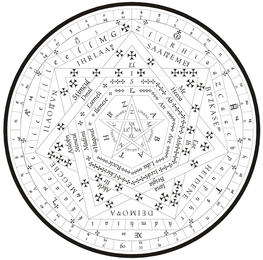 SIGILLUM DEI ÆMETH, A PANTACLE MADE BY DR. JOHN DEE.