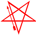 Adverse pentagram that invoketh fire.