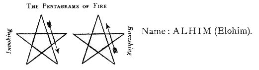 Invoking and Banishing Pentagrams of Fire